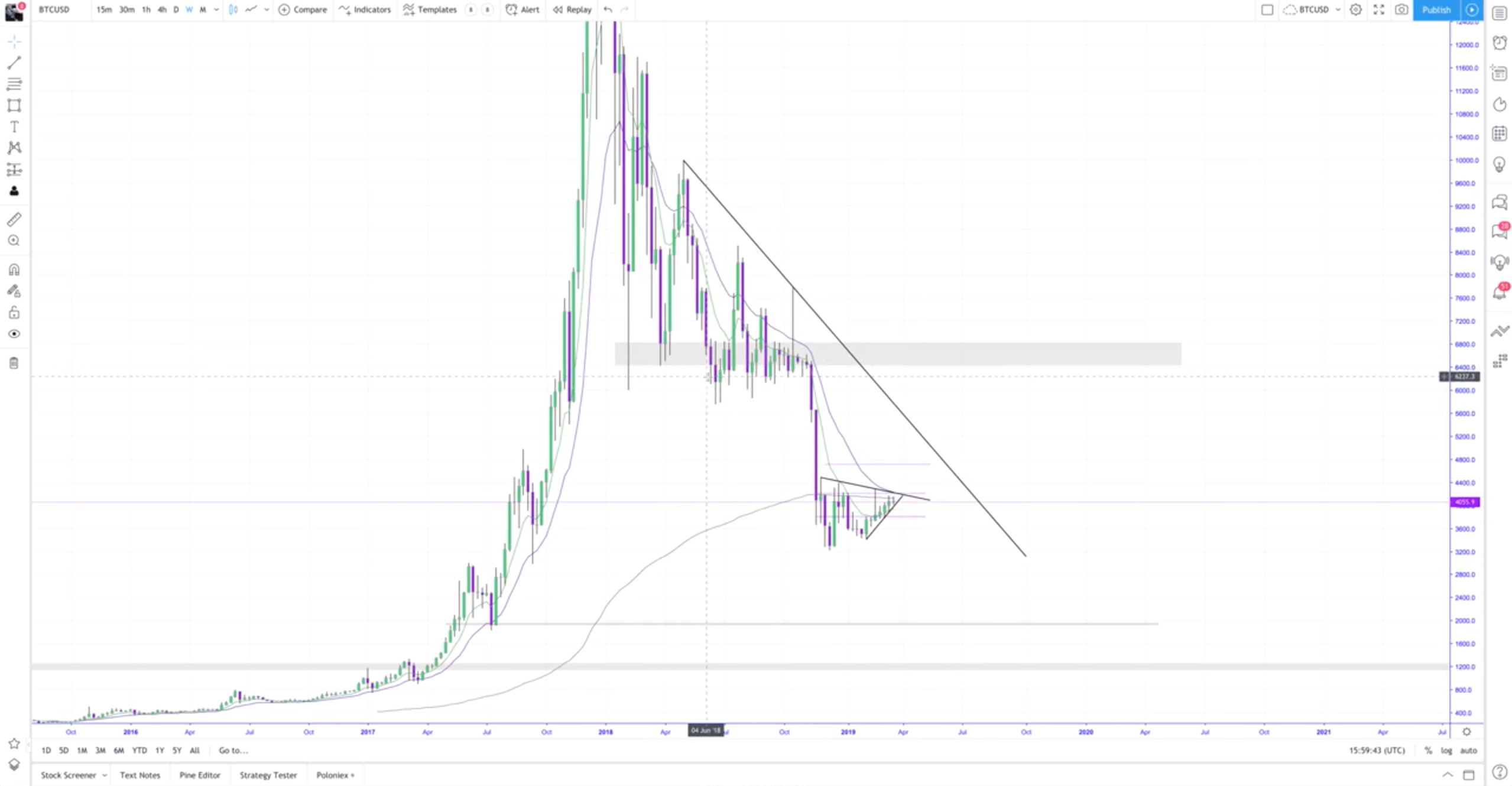 cryptocurrency market microstructure